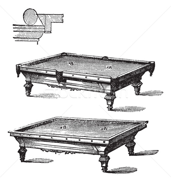 Billiard table and Carom billiards, tables, vintage engraving. Stock photo © Morphart