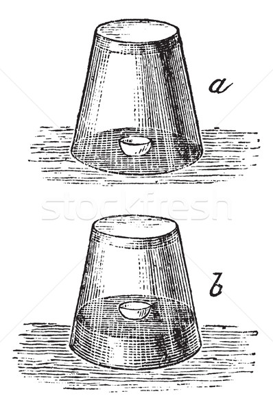 Combustion of phosphorus in the air, vintage engraving. Stock photo © Morphart