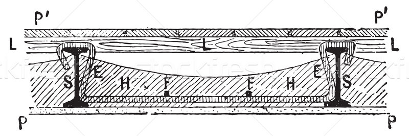 Section of a floor between two joists, vintage engraving. Stock photo © Morphart