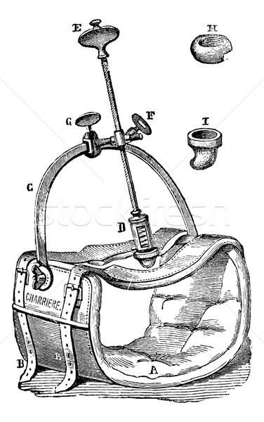 Nelaton compressor to the aorta, vintage engraving. Stock photo © Morphart