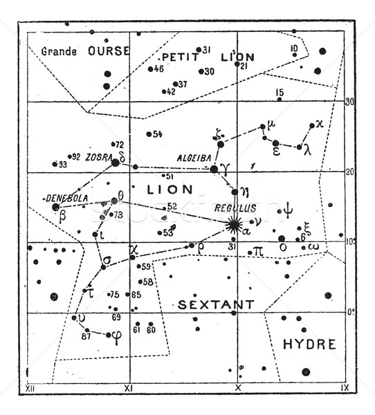 Constelatie epocă gravate ilustrare dicţionar Imagine de stoc © Morphart