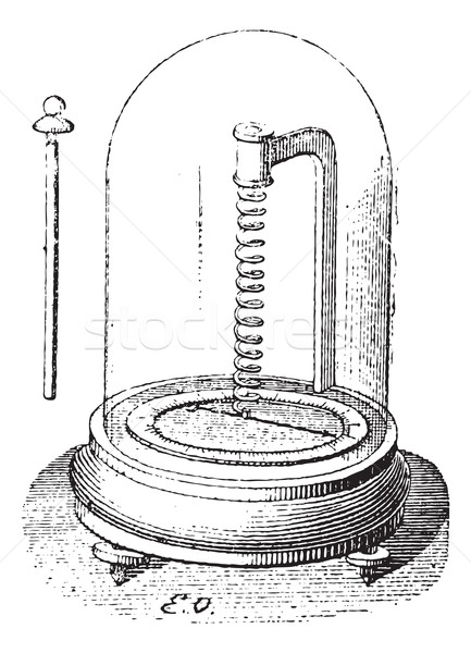 Thermometer, vintage engraving. Stock photo © Morphart