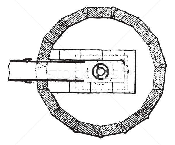 Horizontal section of the ring auto siphon Rogers Field, vintage Stock photo © Morphart