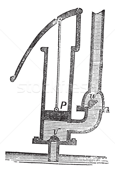 Manual Water Pump, vintage engraving Stock photo © Morphart