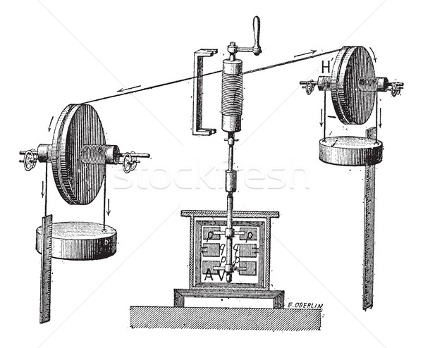 Thermodynamic, vintage engraving. Stock photo © Morphart