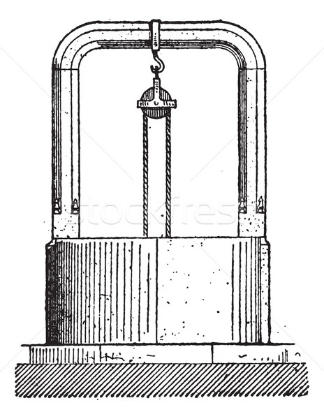 Well in Carcassonne, France, vintage engraving. Stock photo © Morphart