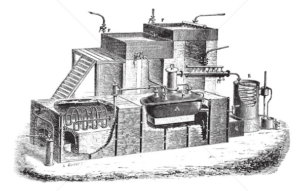 The Dutch type water distillation apparatus vintage engraving  Stock photo © Morphart