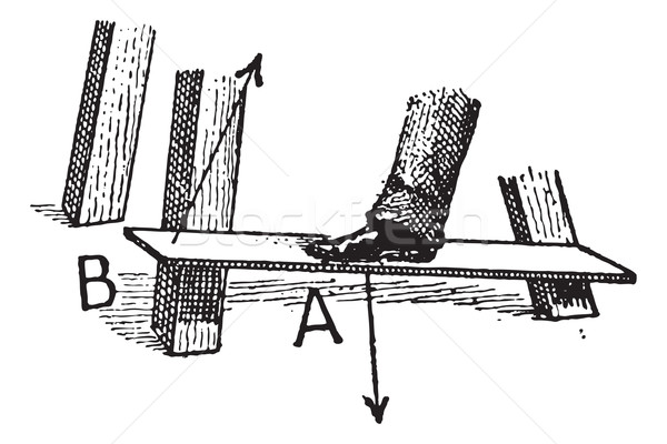 Klasse Hebel Jahrgang Gravur graviert Illustration Stock foto © Morphart