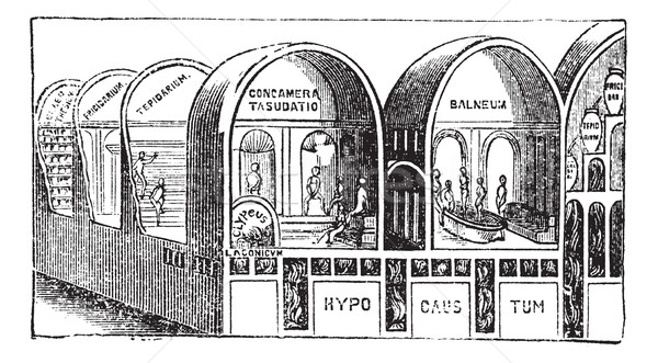 Baths of Titus in Rome, Italy vintage engraving. Stock photo © Morphart