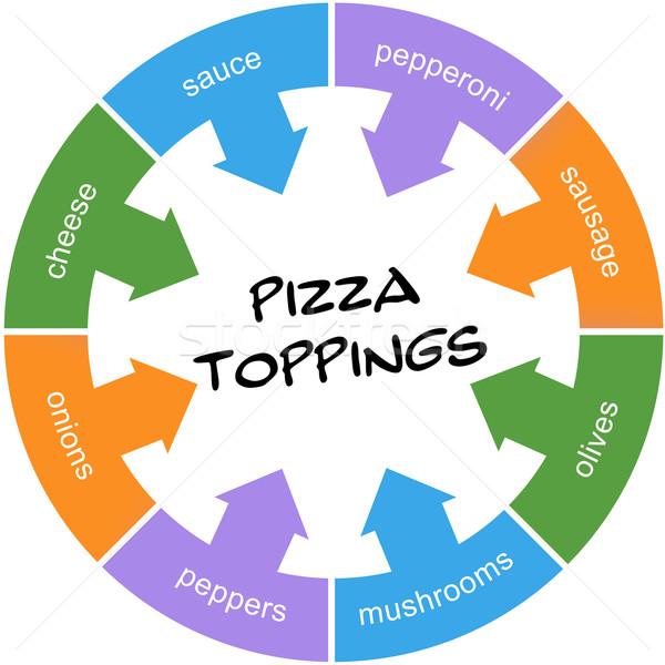 Pizza Toppings Scribbled Word Circle Concept Stock photo © mybaitshop