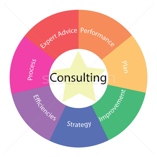 Consulting circular concept with colors and star Stock photo © mybaitshop
