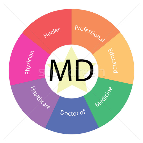 MD circular concept with colors and star Stock photo © mybaitshop