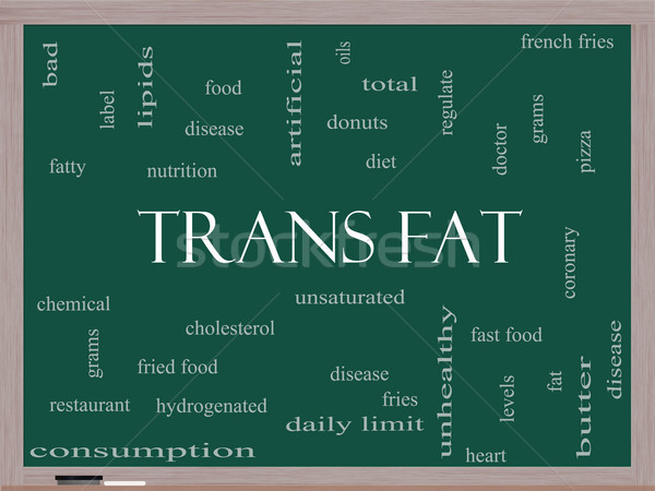 Trans Fat Word Cloud Concept on a Blackboard Stock photo © mybaitshop