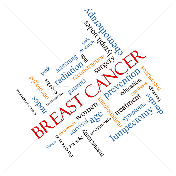 Câncer de mama nuvem da palavra prevenção mulheres sobrevivência Foto stock © mybaitshop