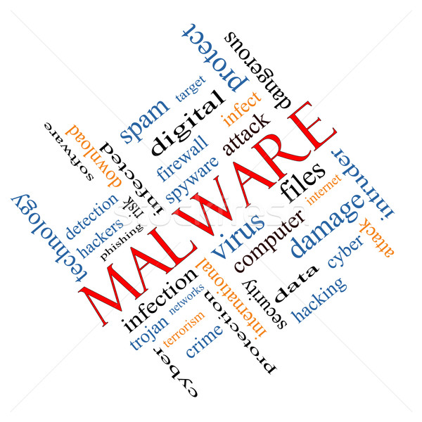 Malware Word Cloud Concept Angled Stock photo © mybaitshop