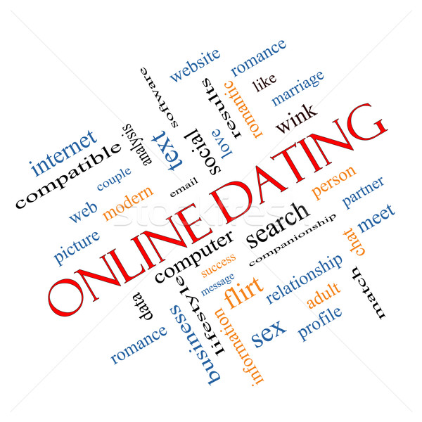 Online Dating Cloud Concept angle Stock photo © mybaitshop