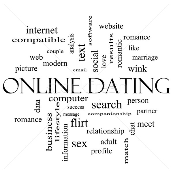 Online Dating Cloud Concept in black and white Stock photo © mybaitshop