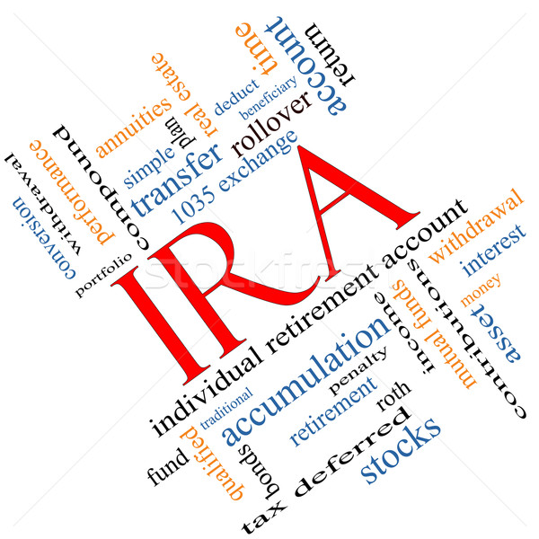 IRA Word Cloud Concept Angled Stock photo © mybaitshop