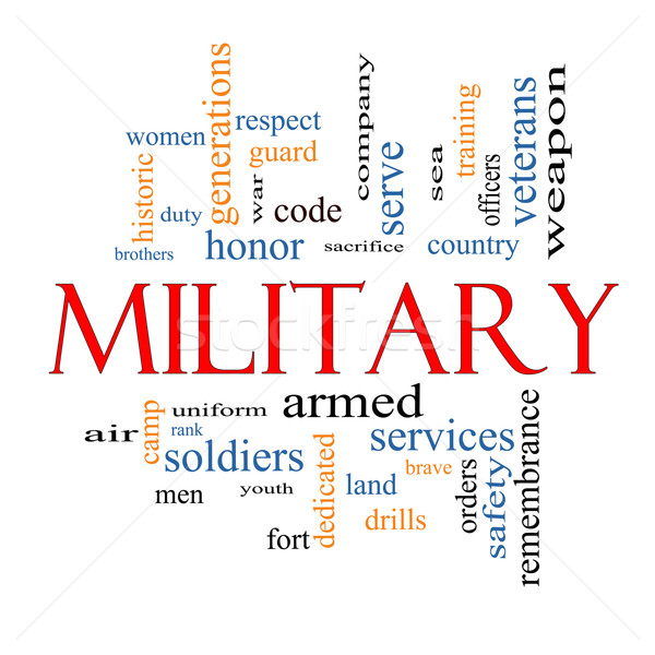 Military Word Cloud Concept Stock photo © mybaitshop