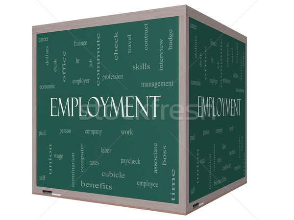 Employment Word Cloud Concept on a 3D Cube Blackboard Stock photo © mybaitshop
