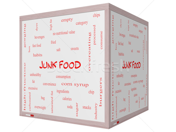 Junk Food Word Cloud Concept on a 3D cube Whiteboard Stock photo © mybaitshop