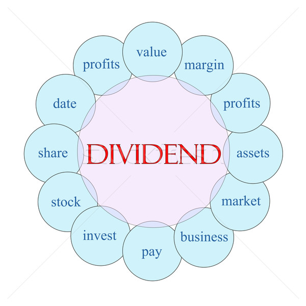 Dividend Circular Word Concept Stock photo © mybaitshop