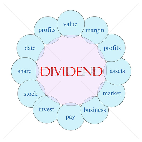 Dywidenda słowo schemat różowy niebieski Zdjęcia stock © mybaitshop