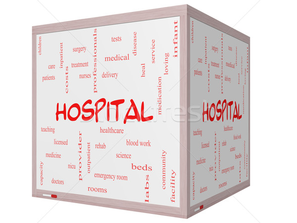 Hospital Word Cloud Concept on a 3D Cube Whiteboard Stock photo © mybaitshop