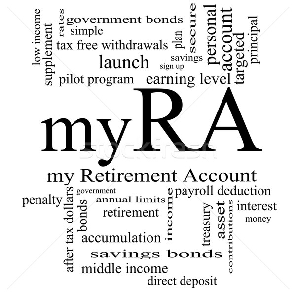 myRA Word Cloud Concept in black and white Stock photo © mybaitshop