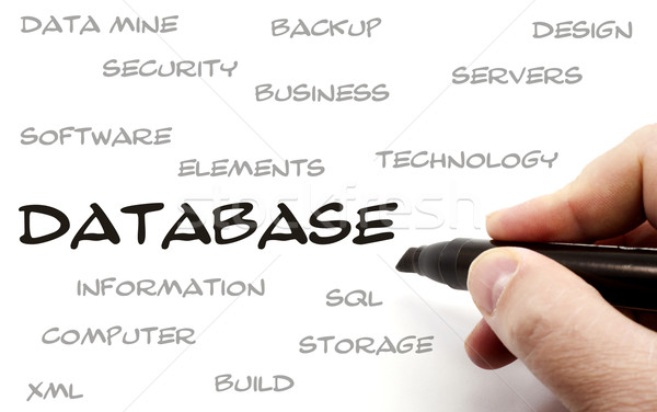 Hand schrijven database woorden groot backup Stockfoto © mybaitshop