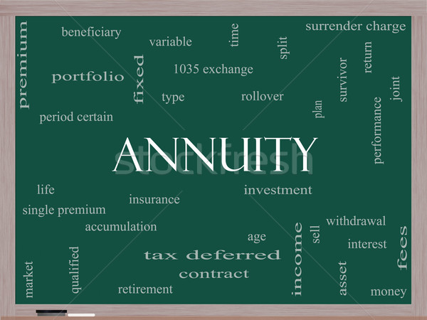 Annuity Word Cloud Concept on a Blackboard Stock photo © mybaitshop