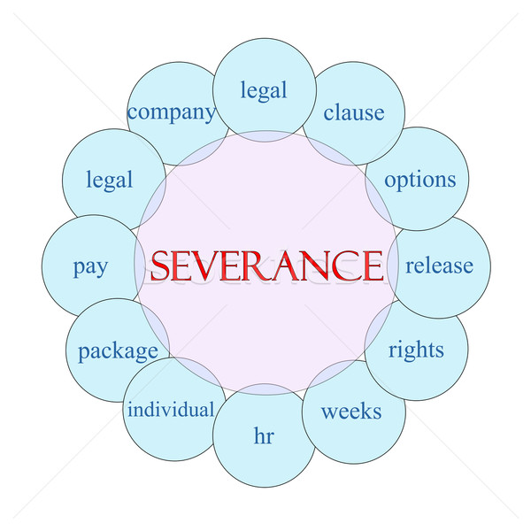 Severance Circular Word Concept Stock photo © mybaitshop