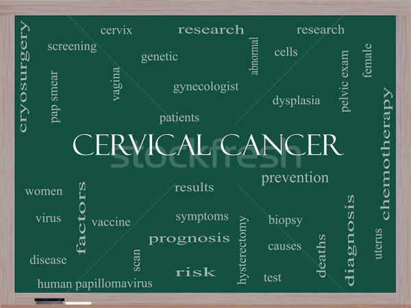 Zdjęcia stock: Raka · chmura · słowo · tablicy · zapobieganie · kobiet