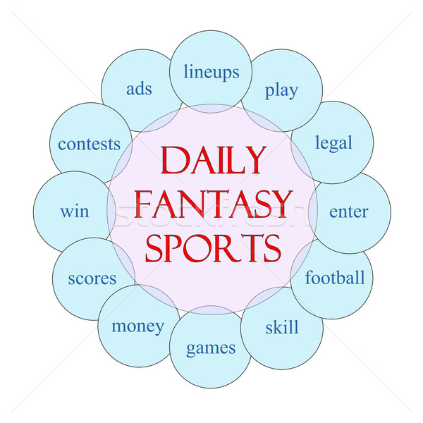 Stock photo: Daily Fantasy Sports Circular Word Concept