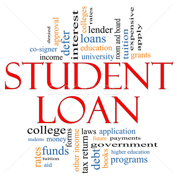 Student lening woordwolk groot onderwijs onderwijs Stockfoto © mybaitshop