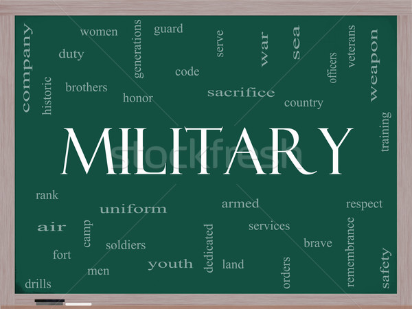 Military Word Cloud Concept on a Blackboard Stock photo © mybaitshop