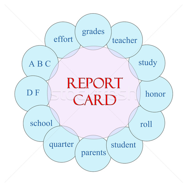 Report Card Circular Word Concept Stock photo © mybaitshop