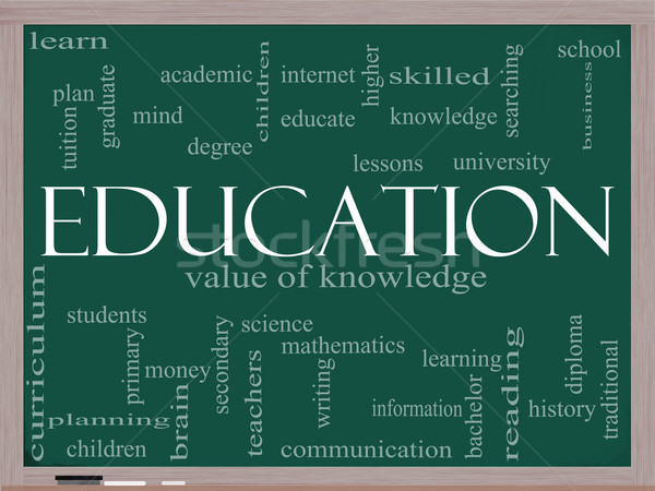 Education Word Cloud Concept on a blackboard Stock photo © mybaitshop
