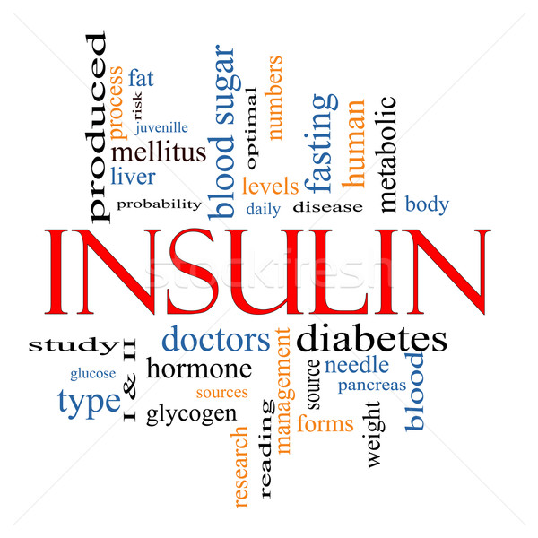 Insulina chmura słowo cukru igły cukrzyca Zdjęcia stock © mybaitshop
