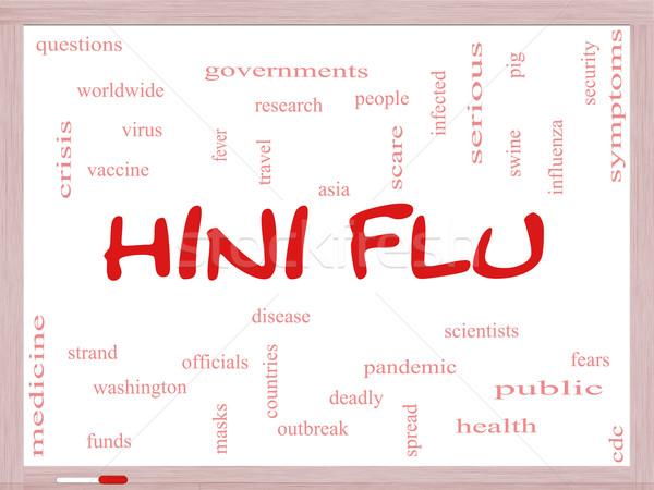 Stock photo: H1N1 Flu Word Cloud Concept on a Whiteboard