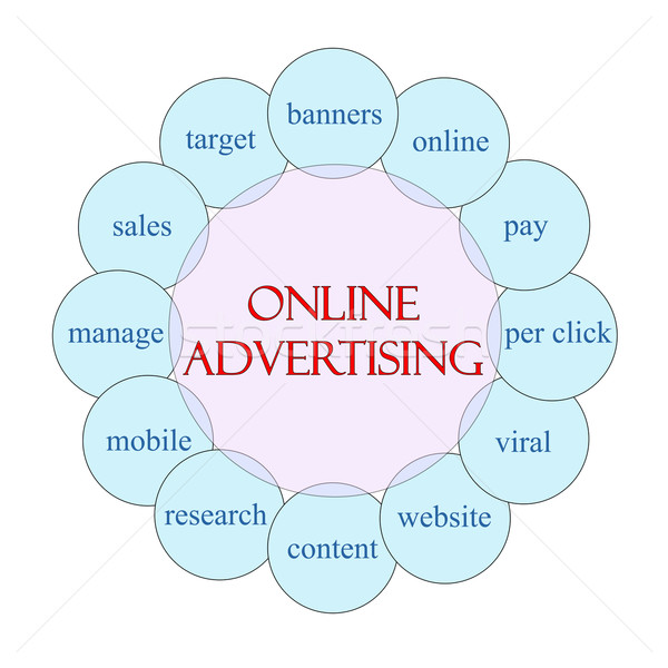 Online Advertising Circular Concept Stock photo © mybaitshop