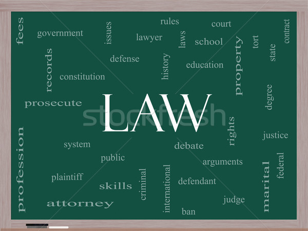Law Word Cloud Concept on a Blackboard Stock photo © mybaitshop