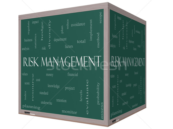 Stock photo: Risk Management Word Cloud Concept on a 3D Cube Blackboard