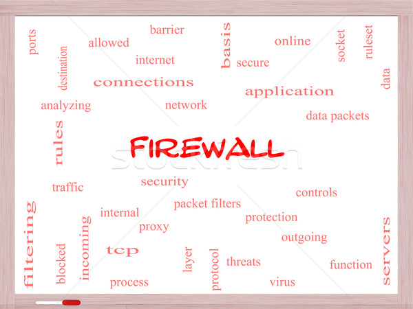 Firewall Word Cloud Concept on a Whiteboard Stock photo © mybaitshop