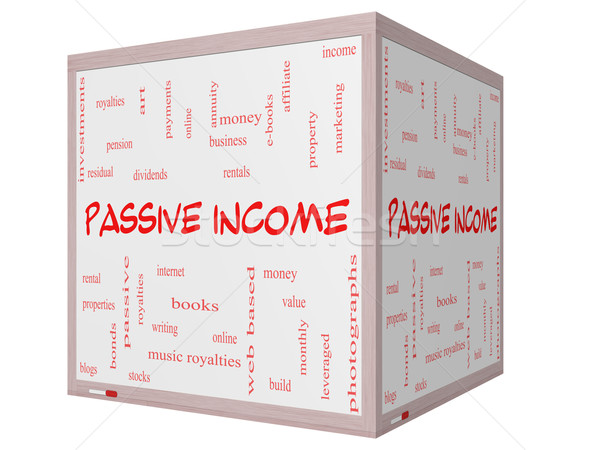 Passive Income Word Cloud Concept on a 3D cube Whiteboard Stock photo © mybaitshop