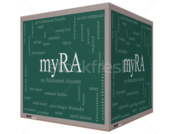 myRA Word Cloud Concept on a 3D cube Blackboard Stock photo © mybaitshop