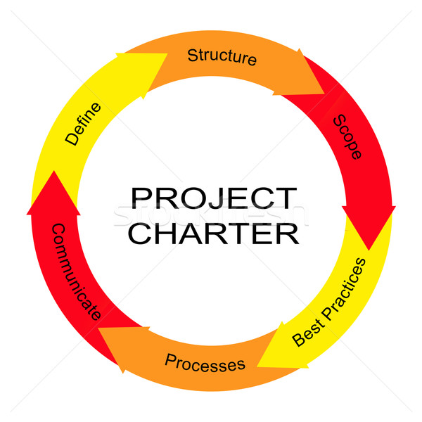 Project Charter Word Circle Arrow Concept Stock photo © mybaitshop