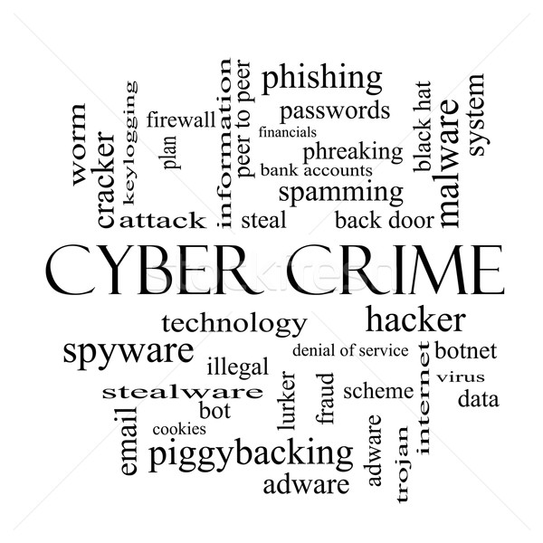 Kriminalität Wort-Wolke schwarz weiß groß Hacker Malware Stock foto © mybaitshop