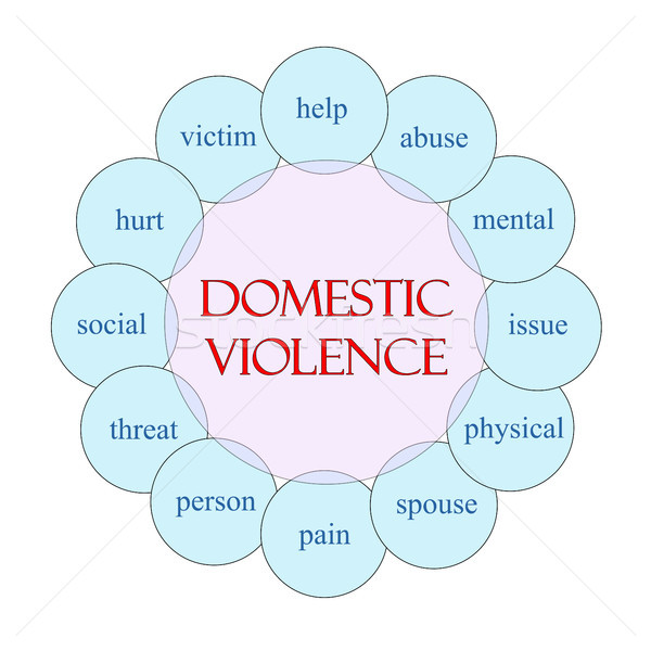 Családon belüli erőszak körkörös szó diagram rózsaszín kék Stock fotó © mybaitshop