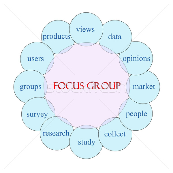 Groupe de discussion circulaire mot diagramme rose bleu [[stock_photo]] © mybaitshop